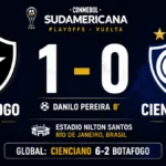 ¡Cienciano hace historia en Brasil! Eliminó a Botafogo y avanza a cuartos de la Copa Sudamericana