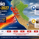 El Niño se fortalece frente al Perú: NOAA advierte una fase muy intensa y el verano pone en alerta al norte del país