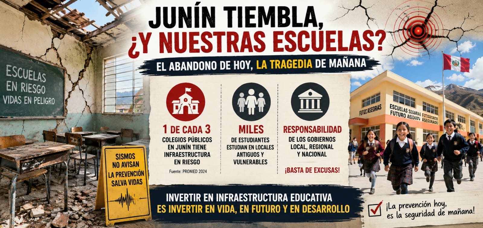 ¡Sismo Y Realidad! Junín Descubre La Fragilidad De Su Infraestructura Educativa