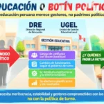¿Educación O Botín Político? El Costo De Los Cargos De Confianza?