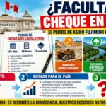 ¿Facultades O Cheque En Blanco? El Pedido De Keiko Que Enciende Las Alarmas